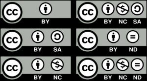 creative commons, licenses, icons