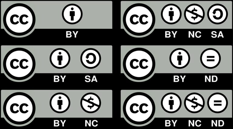 creative commons, licenses, icons